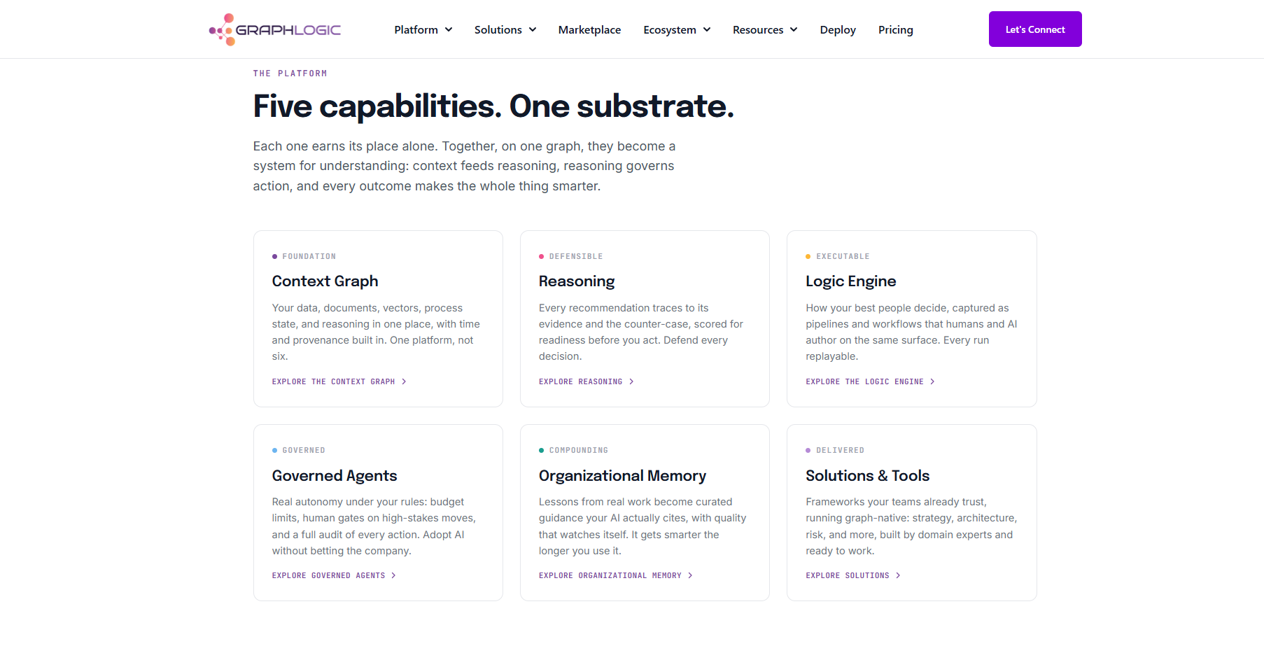 GraphLogic screen 2